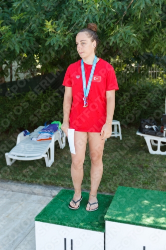 2017 - 8. Sofia Diving Cup 2017 - 8. Sofia Diving Cup 03012_09660.jpg