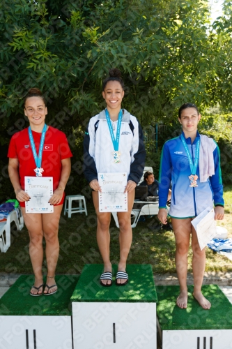 2017 - 8. Sofia Diving Cup 2017 - 8. Sofia Diving Cup 03012_09664.jpg