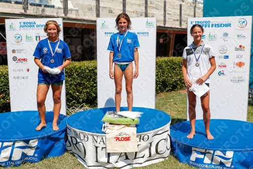 2018 - Roma Junior Diving Cup 2018 2018 - Roma Junior Diving Cup 2018 03023_03624.jpg