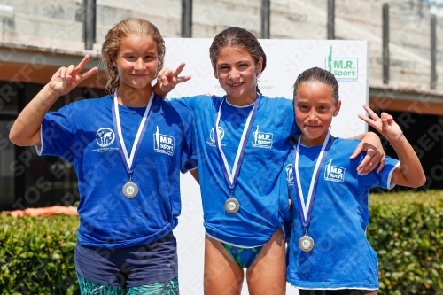 2018 - Roma Junior Diving Cup 2018 2018 - Roma Junior Diving Cup 2018 03023_11374.jpg