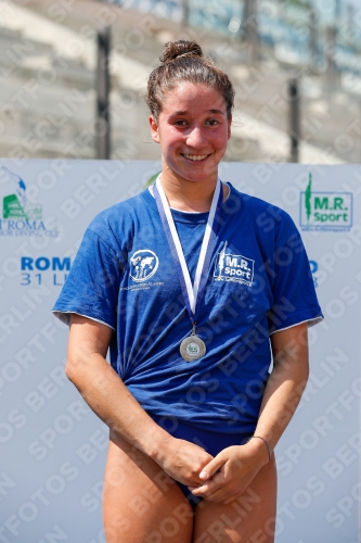 2018 - Roma Junior Diving Cup 2018 2018 - Roma Junior Diving Cup 2018 03023_12159.jpg