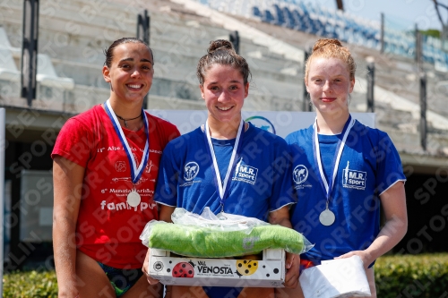 2018 - Roma Junior Diving Cup 2018 2018 - Roma Junior Diving Cup 2018 03023_12169.jpg