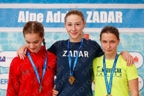 2019 - Alpe Adria Zadar 2019 - Alpe Adria Zadar 03029_11452.jpg