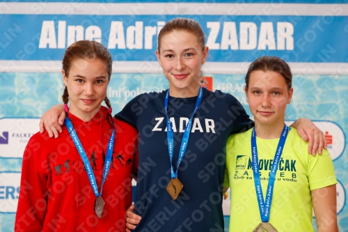 2019 - Alpe Adria Zadar 2019 - Alpe Adria Zadar 03029_11453.jpg