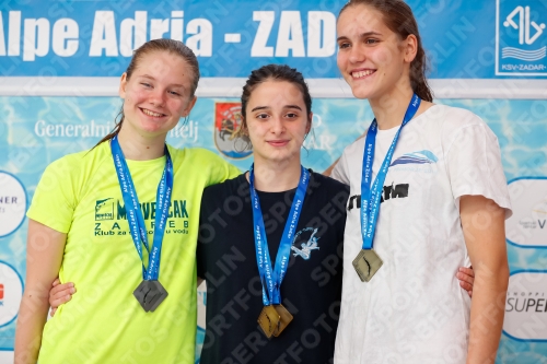 2019 - Alpe Adria Zadar 2019 - Alpe Adria Zadar 03029_20988.jpg