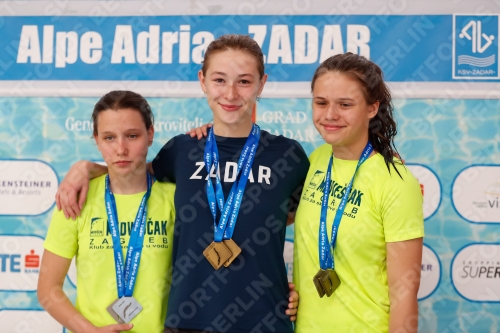 2019 - Alpe Adria Zadar 2019 - Alpe Adria Zadar 03029_21026.jpg
