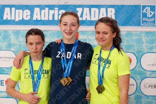 2019 - Alpe Adria Zadar 2019 - Alpe Adria Zadar 03029_21027.jpg