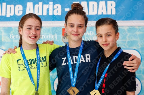2019 - Alpe Adria Zadar 2019 - Alpe Adria Zadar 03029_22162.jpg