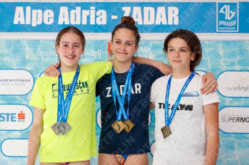 2019 - Alpe Adria Zadar 2019 - Alpe Adria Zadar 03029_22193.jpg