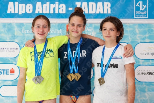 2019 - Alpe Adria Zadar 2019 - Alpe Adria Zadar 03029_22196.jpg