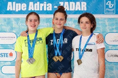 2019 - Alpe Adria Zadar 2019 - Alpe Adria Zadar 03029_22197.jpg