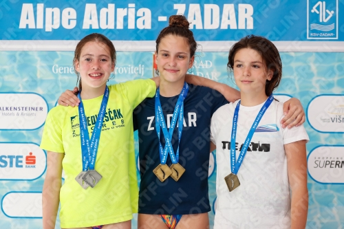 2019 - Alpe Adria Zadar 2019 - Alpe Adria Zadar 03029_22198.jpg