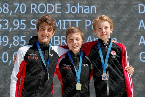 International Diving Meet Graz 2019 International Diving Meet Graz 2019 03030_04680.jpg