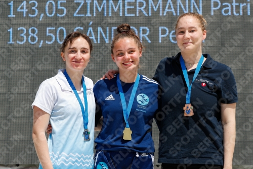 International Diving Meet Graz 2019 International Diving Meet Graz 2019 03030_05274.jpg