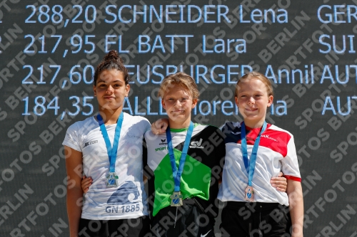 2019 - International Diving Meet Graz 2019 - International Diving Meet Graz 03030_08090.jpg