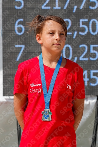 2019 - International Diving Meet Graz 2019 - International Diving Meet Graz 03030_11246.jpg