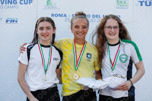 2019 - Roma Junior Diving Cup 2019 - Roma Junior Diving Cup 03033_10334.jpg