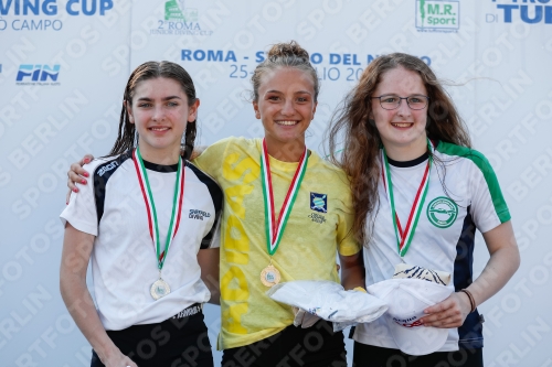 2019 - Roma Junior Diving Cup 2019 - Roma Junior Diving Cup 03033_10335.jpg