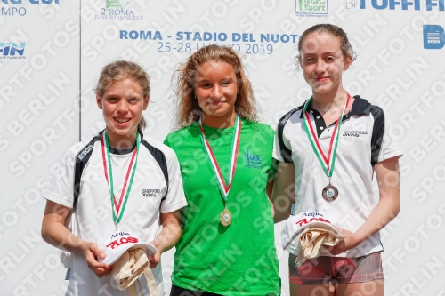 2019 - Roma Junior Diving Cup 2019 - Roma Junior Diving Cup 03033_13653.jpg