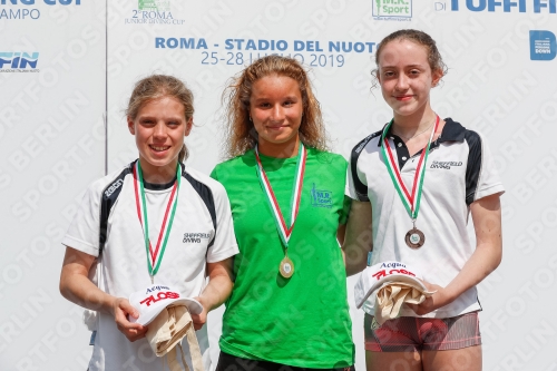 2019 - Roma Junior Diving Cup 2019 - Roma Junior Diving Cup 03033_13654.jpg