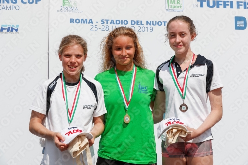 2019 - Roma Junior Diving Cup 2019 - Roma Junior Diving Cup 03033_13656.jpg