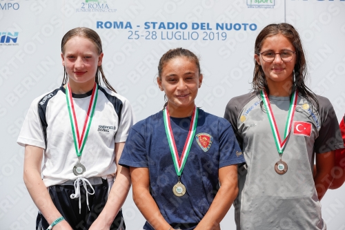 2019 - Roma Junior Diving Cup 2019 - Roma Junior Diving Cup 03033_16085.jpg