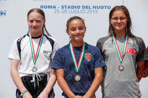 2019 - Roma Junior Diving Cup 2019 - Roma Junior Diving Cup 03033_16087.jpg