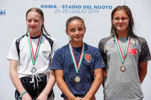 2019 - Roma Junior Diving Cup 2019 - Roma Junior Diving Cup 03033_16088.jpg