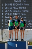 Thumbnail - Girls B - Tuffi Sport - International Diving Meet Graz 2019 - Victory Ceremony 03030_03703.jpg