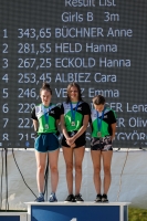 Thumbnail - Girls B - Tuffi Sport - International Diving Meet Graz 2019 - Victory Ceremony 03030_03705.jpg