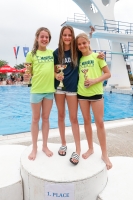 Thumbnail - Girls C - Plongeon - 2019 - Alpe Adria Finals Zagreb - Victory Ceremony 03031_14019.jpg