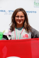 Thumbnail - Girls C 1m - Прыжки в воду - 2019 - Roma Junior Diving Cup - Victory Ceremony 03033_04363.jpg