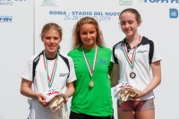 Thumbnail - Girls B 3m - Wasserspringen - 2019 - Roma Junior Diving Cup - Siegerehrungen 03033_13660.jpg