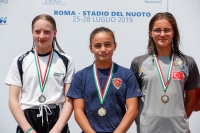 Thumbnail - Girls C platform - Diving Sports - 2019 - Roma Junior Diving Cup - Victory Ceremony 03033_16083.jpg