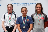 Thumbnail - Girls C platform - Wasserspringen - 2019 - Roma Junior Diving Cup - Siegerehrungen 03033_16084.jpg