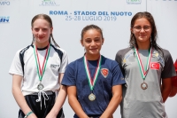 Thumbnail - Girls C platform - Diving Sports - 2019 - Roma Junior Diving Cup - Victory Ceremony 03033_16085.jpg