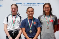 Thumbnail - Girls C platform - Diving Sports - 2019 - Roma Junior Diving Cup - Victory Ceremony 03033_16086.jpg