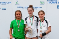 Thumbnail - Girls B platform - Прыжки в воду - 2019 - Roma Junior Diving Cup - Victory Ceremony 03033_27092.jpg