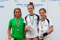 Thumbnail - Girls B platform - Plongeon - 2019 - Roma Junior Diving Cup - Victory Ceremony 03033_27093.jpg