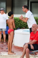 Thumbnail - Denis - Прыжки в воду - 2023 - Roma Junior Diving Cup - Participants - Boys C 03064_08803.jpg