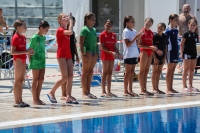 Thumbnail - Girls C2 - Wasserspringen - 2023 - Trofeo Giovanissimi Finale - Teilnehmer 03065_10142.jpg
